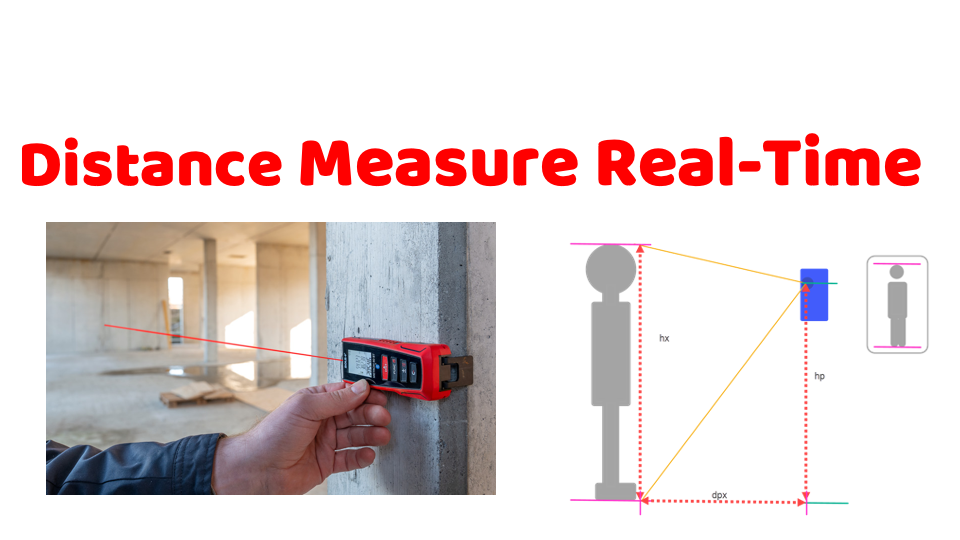 distance-measure-in-python-buff-ml