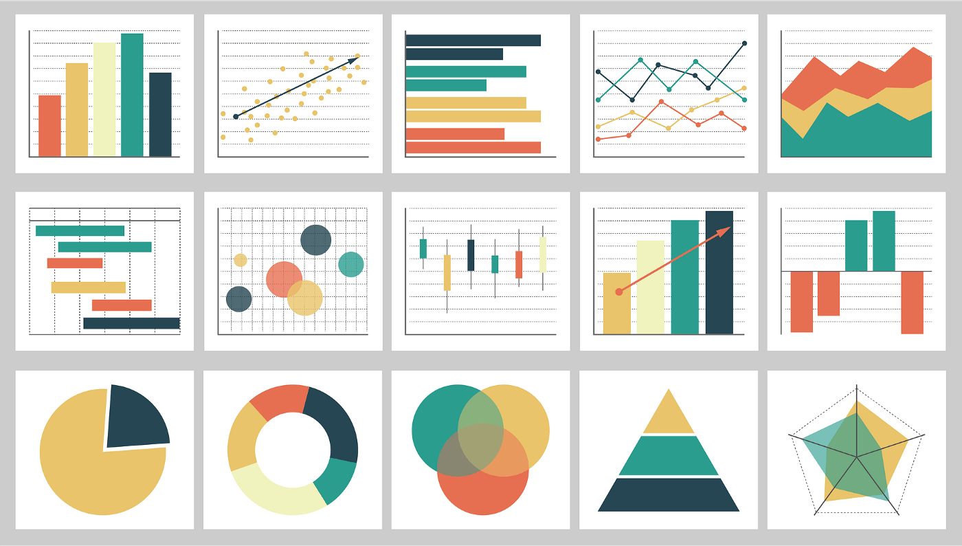 Different Types Of Plots Math